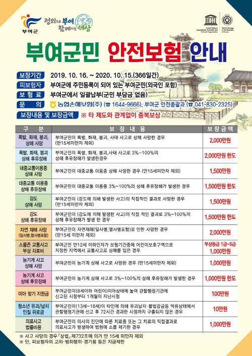 부여군민이면 누구나 군민 안전보험 보장받아 post image