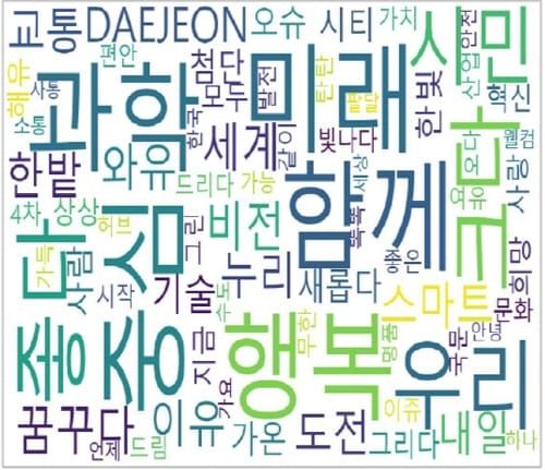 대전시 새 도시브랜드 슬로건‘시민심사단 모집’ post image