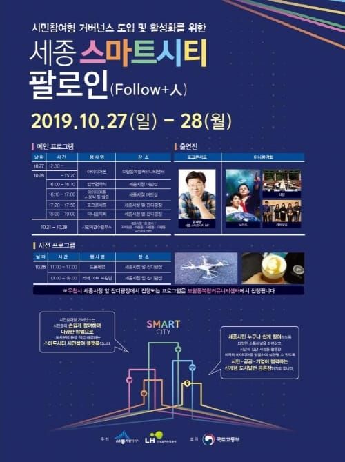 세종시‧LH‘스마트시티 팔로人’ 행사 post image