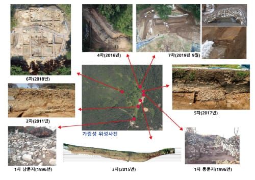 백제왕도핵심유적 부여 가림성 발굴조사 착수 post image