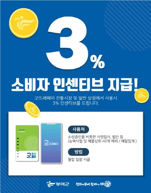 부여군, 굿뜨래페이에 매출총량제 도입한다 post image