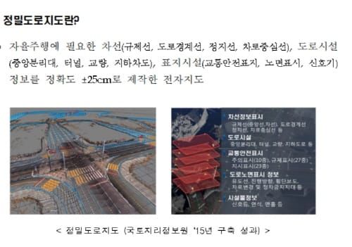 행복도시, 자율주행 정밀도로지도 99.4km 까지 확충 post image