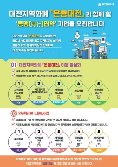 “‘온통(On通)대전’과 함께 할 기업을 모십니다” post image