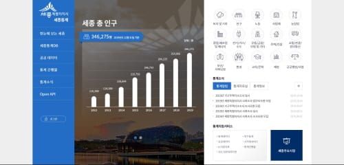 일상생활과 밀접한 통계정보 활용 쉬워진다 post image