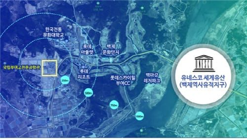 부여군, 국립과학관 유치 총력 “국가균형발전 최적지” post image