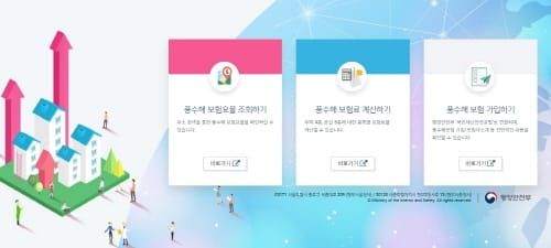 태풍·집중호우 등 피해 대비 ‘풍수해보험’ 독려 post image