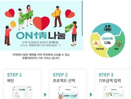 대전시, 전국 최초 지역화폐 기부플랫폼 오픈 post image