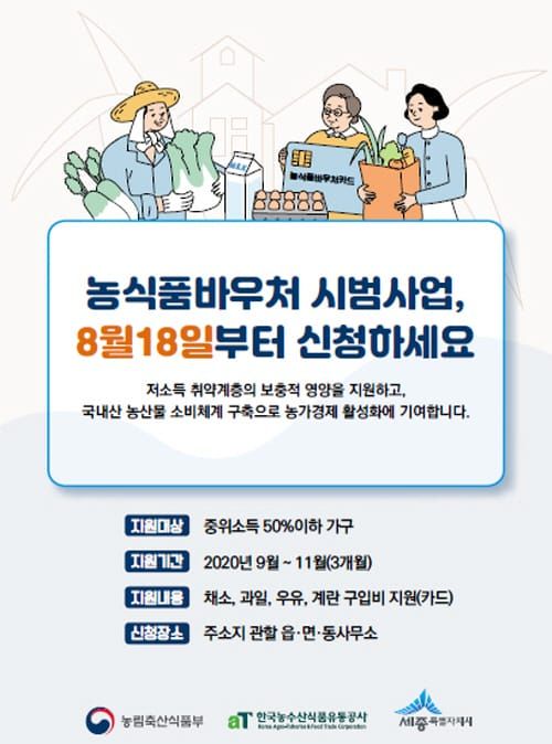 저소득층 대상 농식품바우처 시범사업 실시 post image