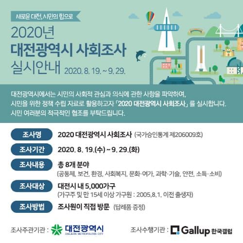 대전시, 8. 19일부터 ‘2020 대전 사회조사’실시 post image