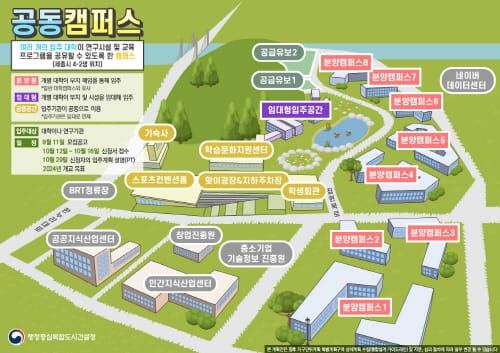 행복청, ‘공동캠퍼스 입주자 모집공고’ … 대학유치 본격 착수 post image