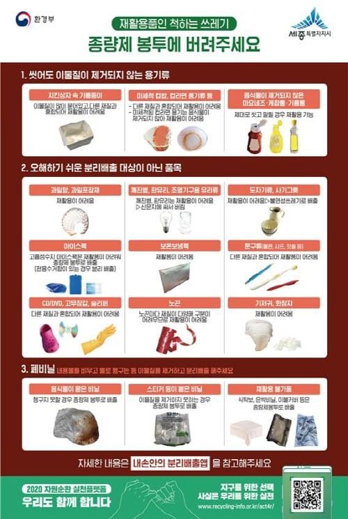 올바른 분리배출, 올바른 자원순환 post image