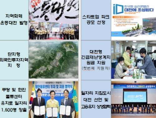 대전시 일자리경제국, 내년 ‘위기를 기회로’ 바꿀 것 post image