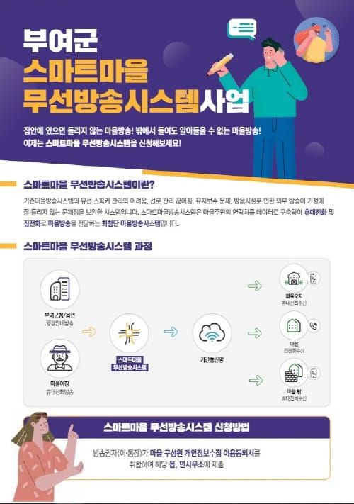 부여군, 마을방송도 획기적으로 스마트한 시대 개척 post image