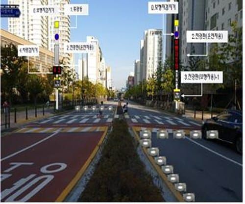 행복도시 시민체감형 스마트시티 사업 확산 추진 post image