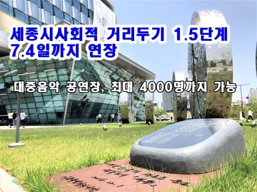 사회적 거리두기 1.5단계 내달 4일까지 연장 post image