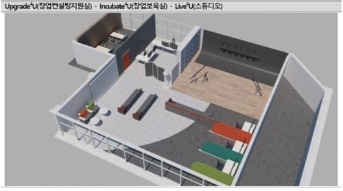 충남도내 첫 메이커 스페이스 전문랩 생긴다 post image