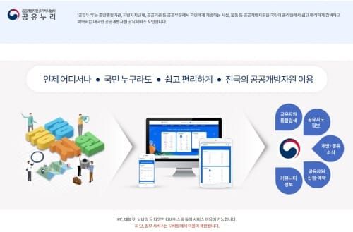 공공개방자원 8164건 자유롭게 이용하세요 post image