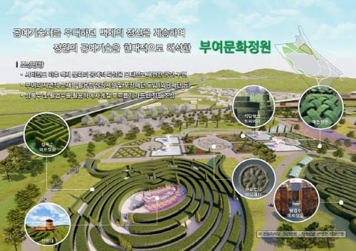 부여 백마강 국가정원(생태정원) 조성사업 탄력, 정부 투자심사 통과 post image