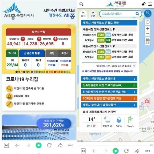 선별진료소 혼잡도, 누리집에서도 한 눈에 post image