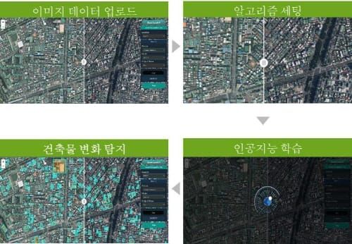 대전시, 불법건축물·개발제한구역 위반행위 인공지능으로 찾아낸다 post image