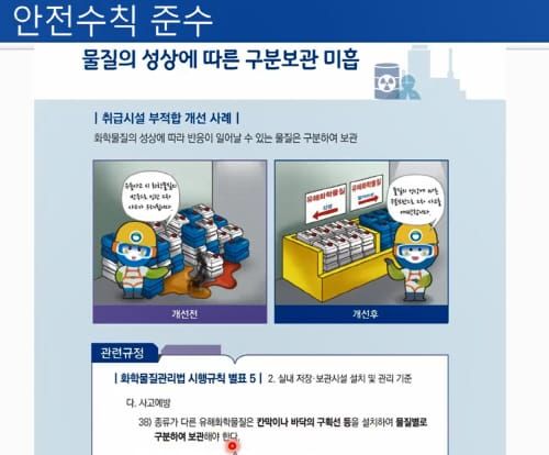 유해 화학물질 취급 관리자 역량 강화 post image