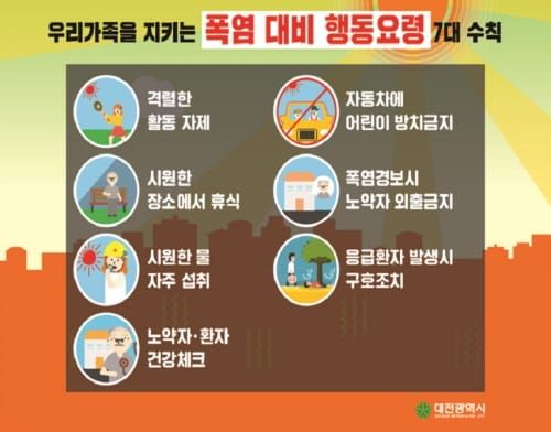 대전시 4일 첫 폭염경보 발령… 지난해보다 8일 빨라 post image