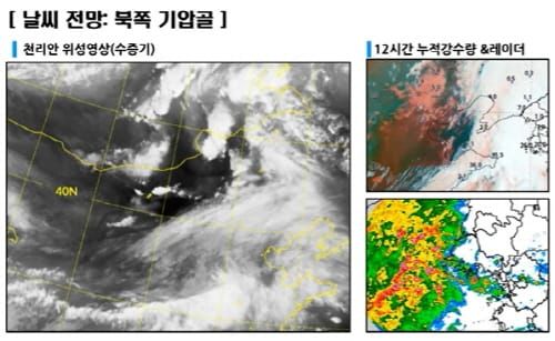 충청권, 태풍 힌남노 북상에 잔뜩 긴장감... 대응책 마련 분주 post image