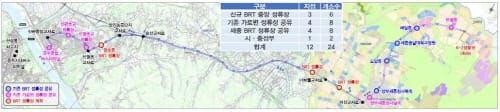 세종~공주 광역 BRT 2025년 운행된다 post image