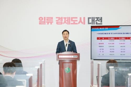 대전시, 민선 8기 첫 본예산 7조 5,401억 원 편성 post image