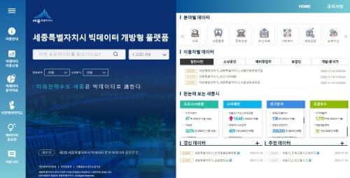 ‘세종형 빅데이터’로 만드는 나만의 세종 post image