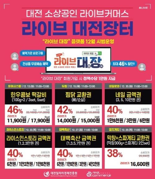 소상공인 실시간 방송판매, 매출 및 마케팅 효과 톡톡 post image