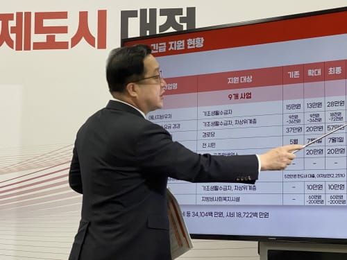 '에너지 위기 극복 긴급지원 나섰다' post image