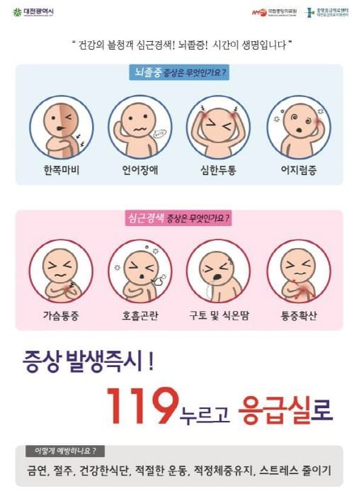 대전시, 응급실 내원 3대 중증응급환자 전국 최고 골든타임 확보 post image
