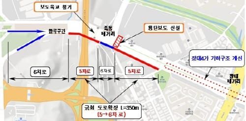 유성IC 주변 한밭대로 확장... 상습 교통정체구간 해소 post image