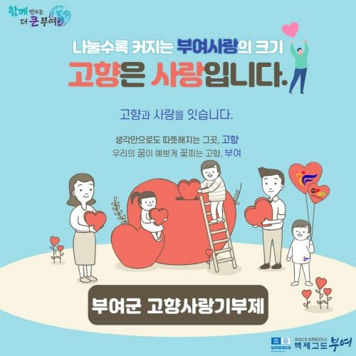 부여 고향사랑기부금 1억원 돌파… 목표액 조기달성 post image