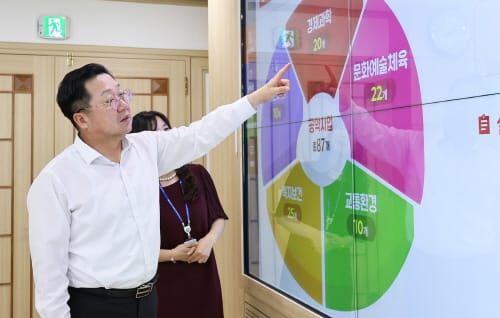 이장우 대전시장 ‘시민과의 약속사업, 실시간으로 챙긴다’ post image
