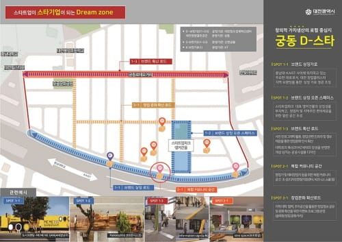 ‘궁동 D-스타’ 과학도시 빛 밝힌다 post image