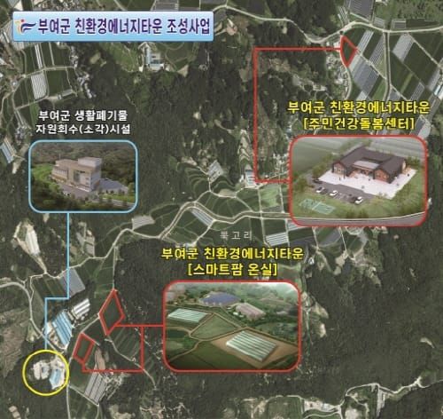 부여, 주민 상생 친환경에너지타운 연내 착공 post image