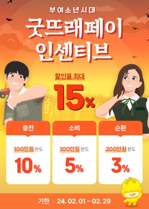 부여군민의 굿뜨래페이, 설 명절 전후 최대 15% 인센티브 시행 post image