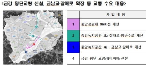 행복도시 교통체계 업그레이드 “행정수도 완성 교통 인프라 확충” post image