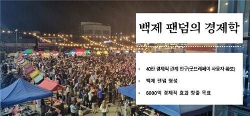 굿뜨래페이로 40만 사용자, 6000억 경제 활성화 목표 post image