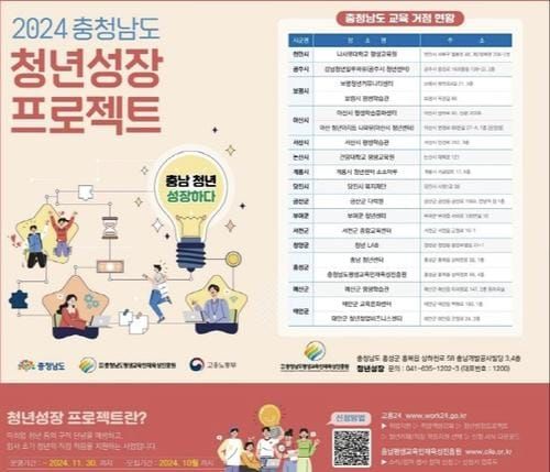 충청남도 ‘청년성장 프로젝트’ 참여 청년-기업 모집 post image