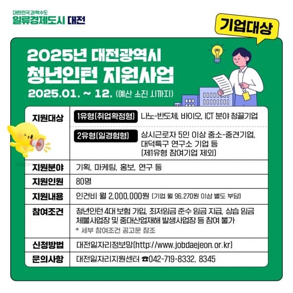 청년은 양질의 일자리 얻고 기업은 인력난 해소하고 post image