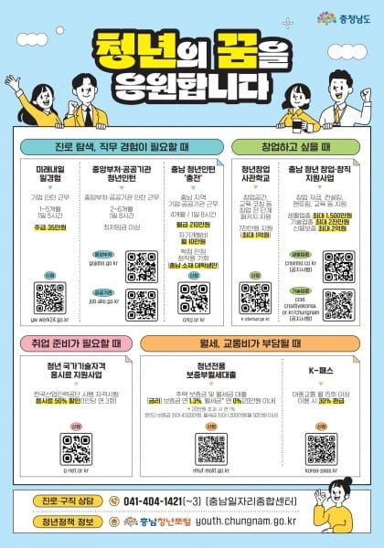 청년 일자리 사업 충남 전역에 알린다 post image