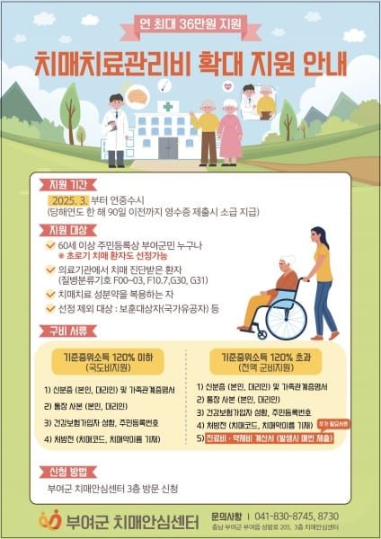 부여군, 치매치료관리비 지원 확대 post image