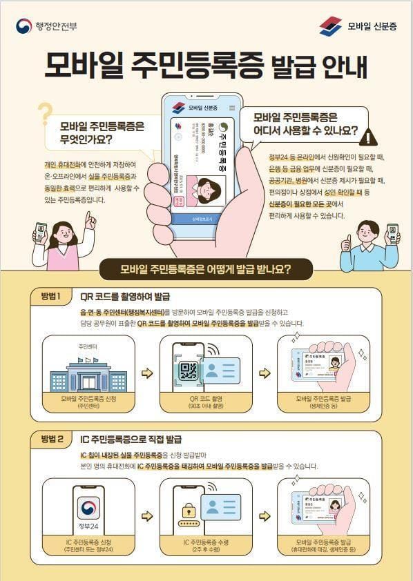 모바일 주민등록증 대전 전 지역으로 발급 확대 post image