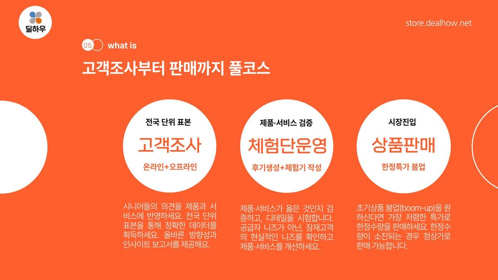 딜하우, 시니어시장 공략 위한 마케팅 솔루션 공개 post image