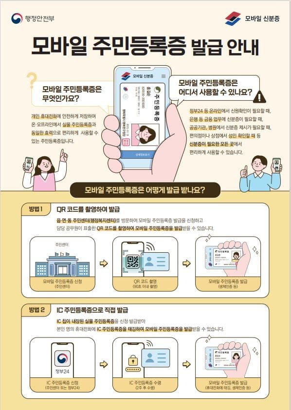 전국 어디서나 모바일 주민등록증 발급 post image