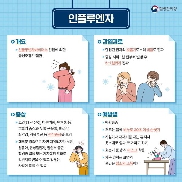 소아·청소년 독감 기승…예방접종 당부 post image