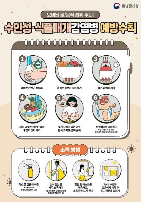충남도 수인성·식품매개감염병 비상방역체계 가동 post image